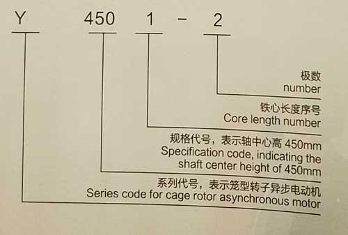 Y、YKS、YKK系列6KV中型高壓三相異步電動機